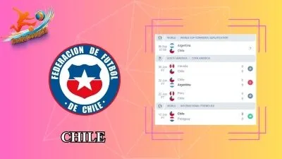 Soi kèo Argentina vs Chile 07h00 ngày 06/09: Nhà vua thắng dễ