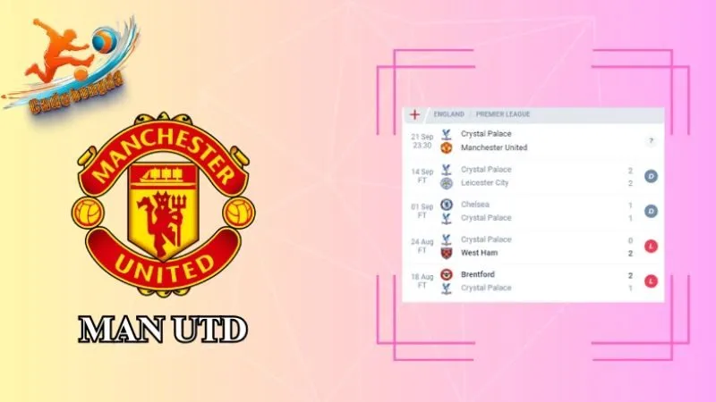 crystal palace vs man utd 23h30 ngay 21 09%20(1)
