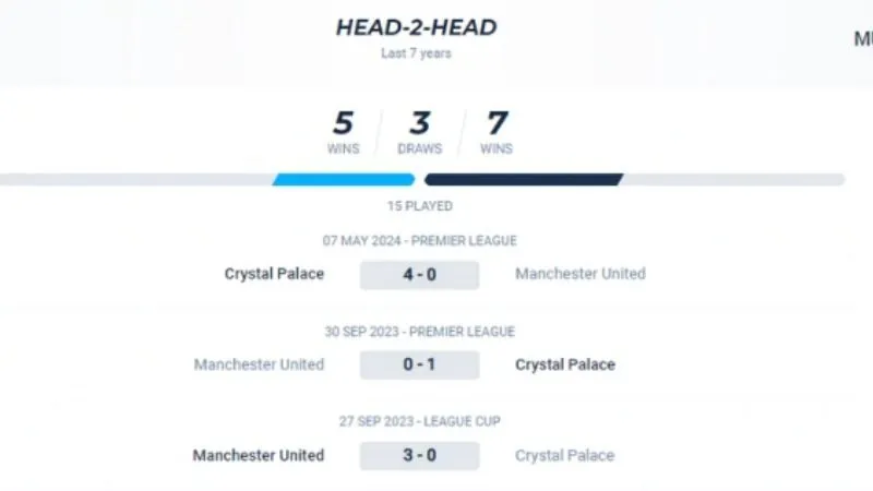 crystal palace vs man utd 23h30 ngay 21 09%20(2)