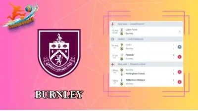 Soi kèo Luton Town vs Burnley 02h00 ngày 13/08: Lợi thế sân nhà